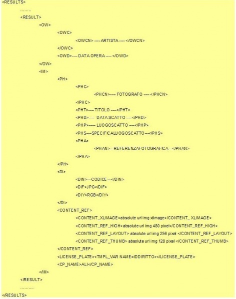 File:D51 App c xmlresponsebody.jpg