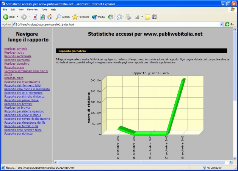File:D51 Echasesubsystems reportmagic.jpg