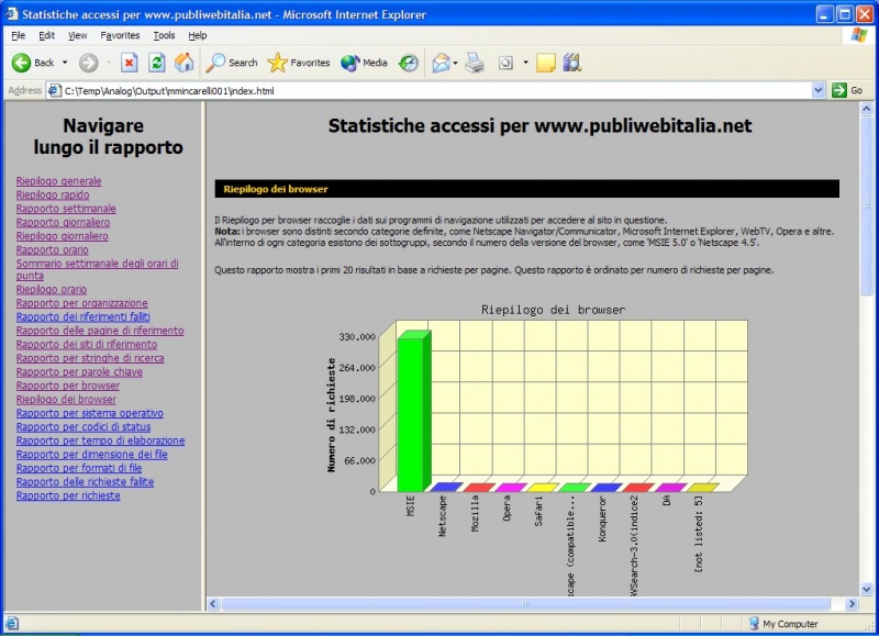 File:D51 Echasesubsystems reportmagic 2.jpg