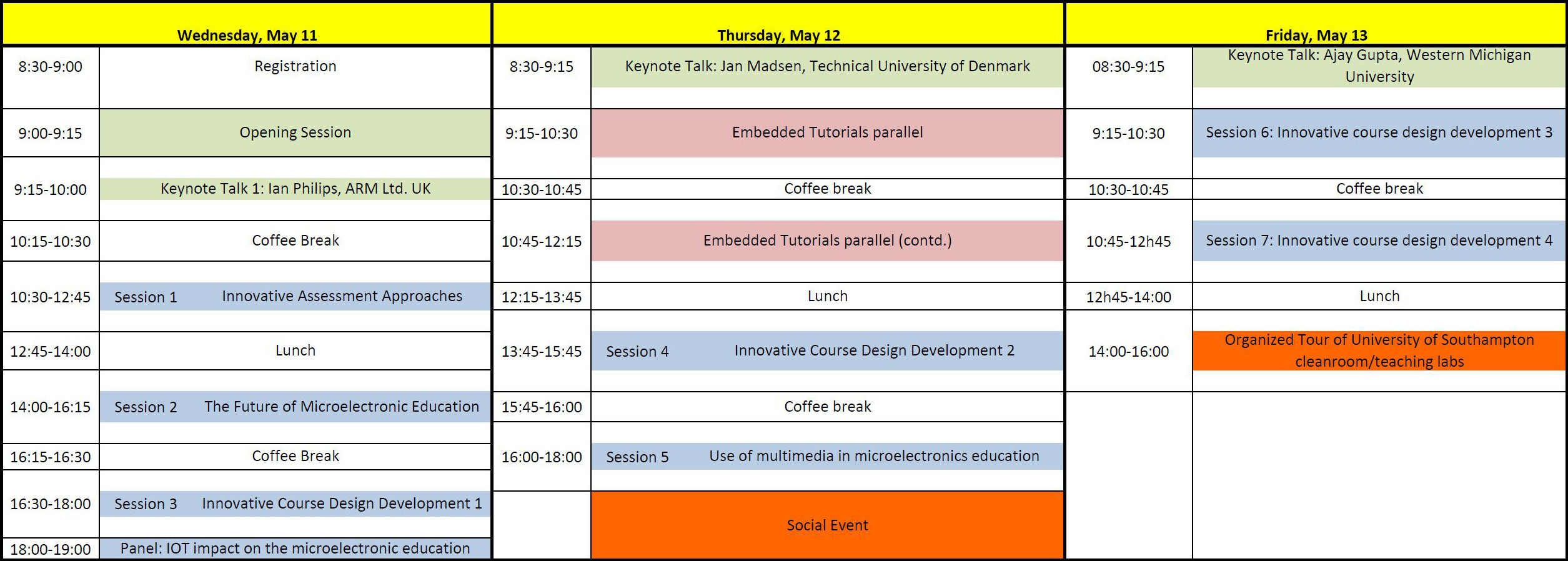 EWME 2016 Provisional Technical Programme Summary