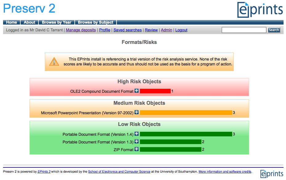 EPrints Format & Risk Classification